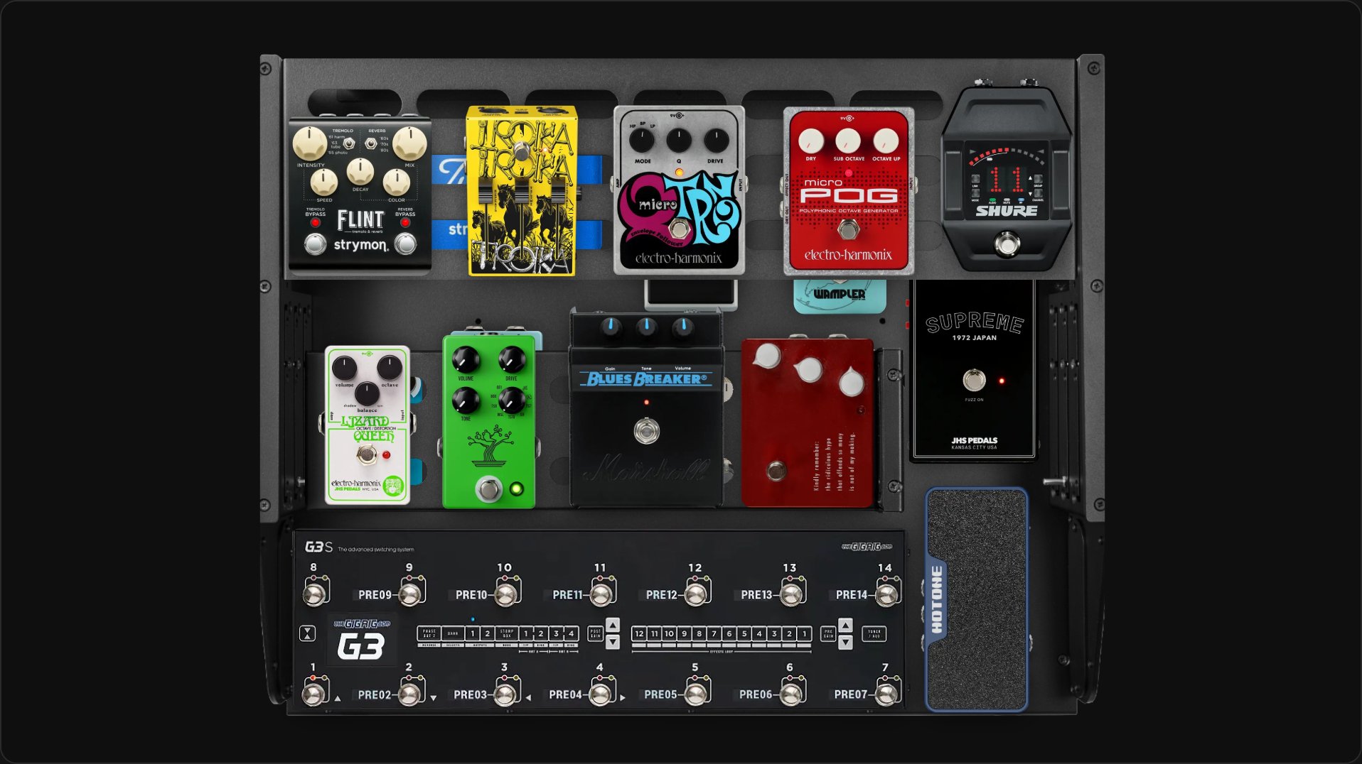 Gig Rig Board