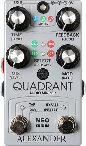 Quadrant