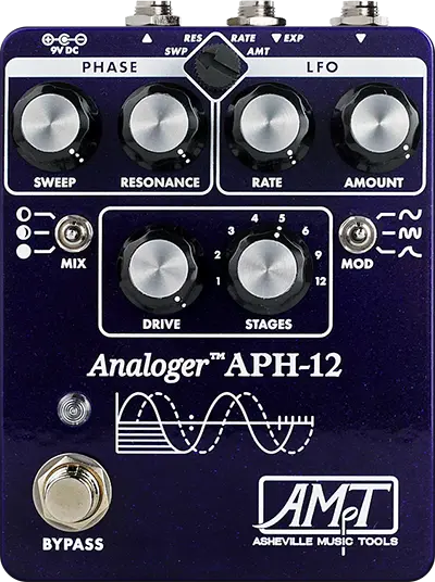 APH-1