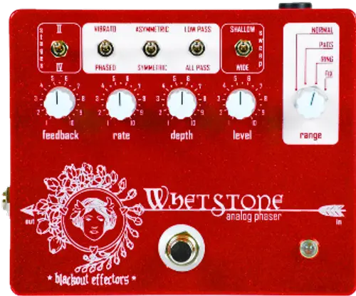 Wetstone