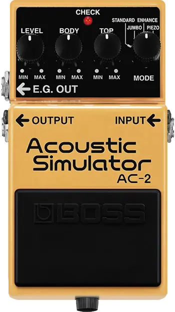 AC-2 Acoustic Simulator