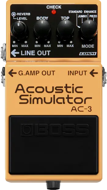 AC-3 Acoustic Simulator