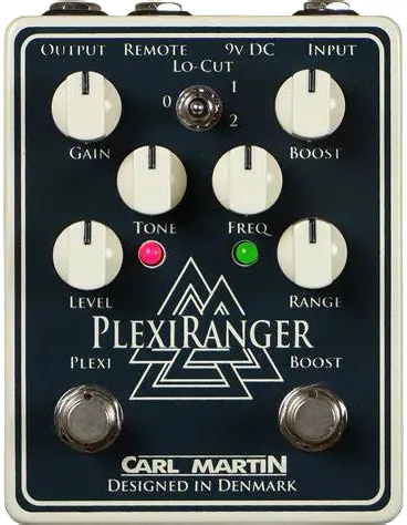 PlexiRanger
