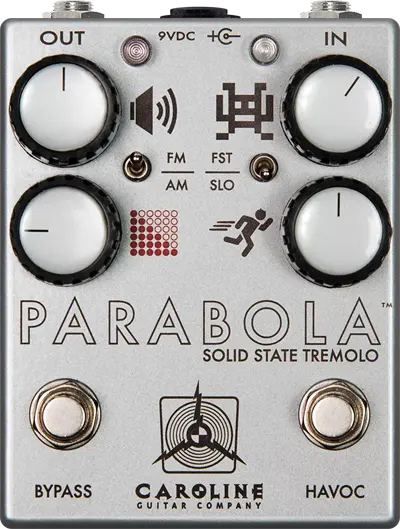 Parabola