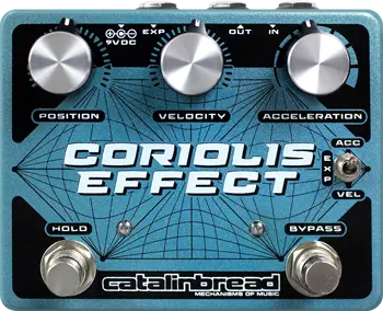 Coriolis Effect