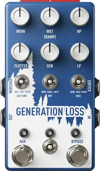 Generation Loss