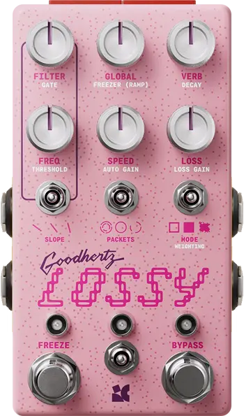 Lossy