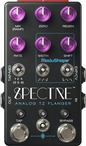 Spectre