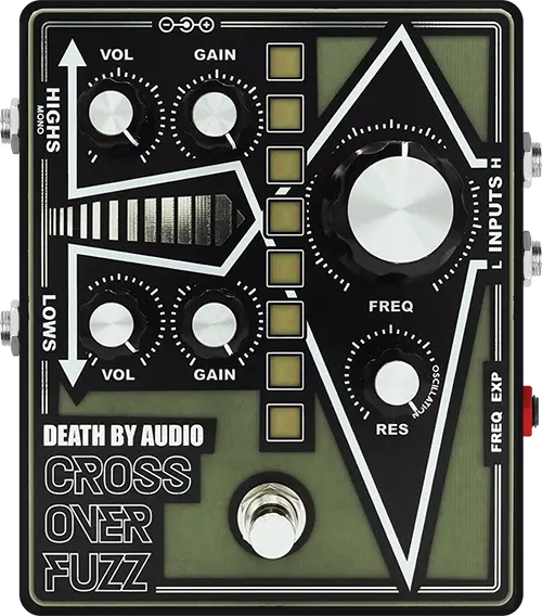 Crossover Fuzz