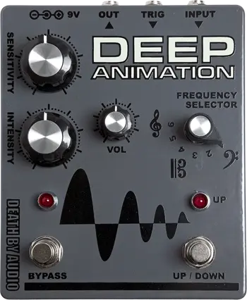 Deep Animation