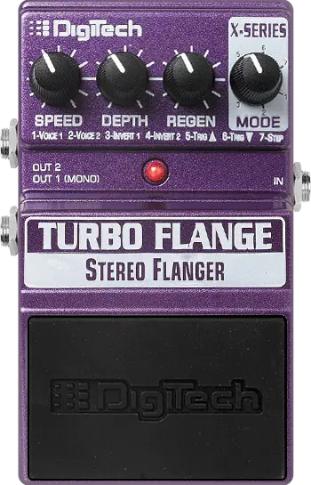 Turbo Flange
