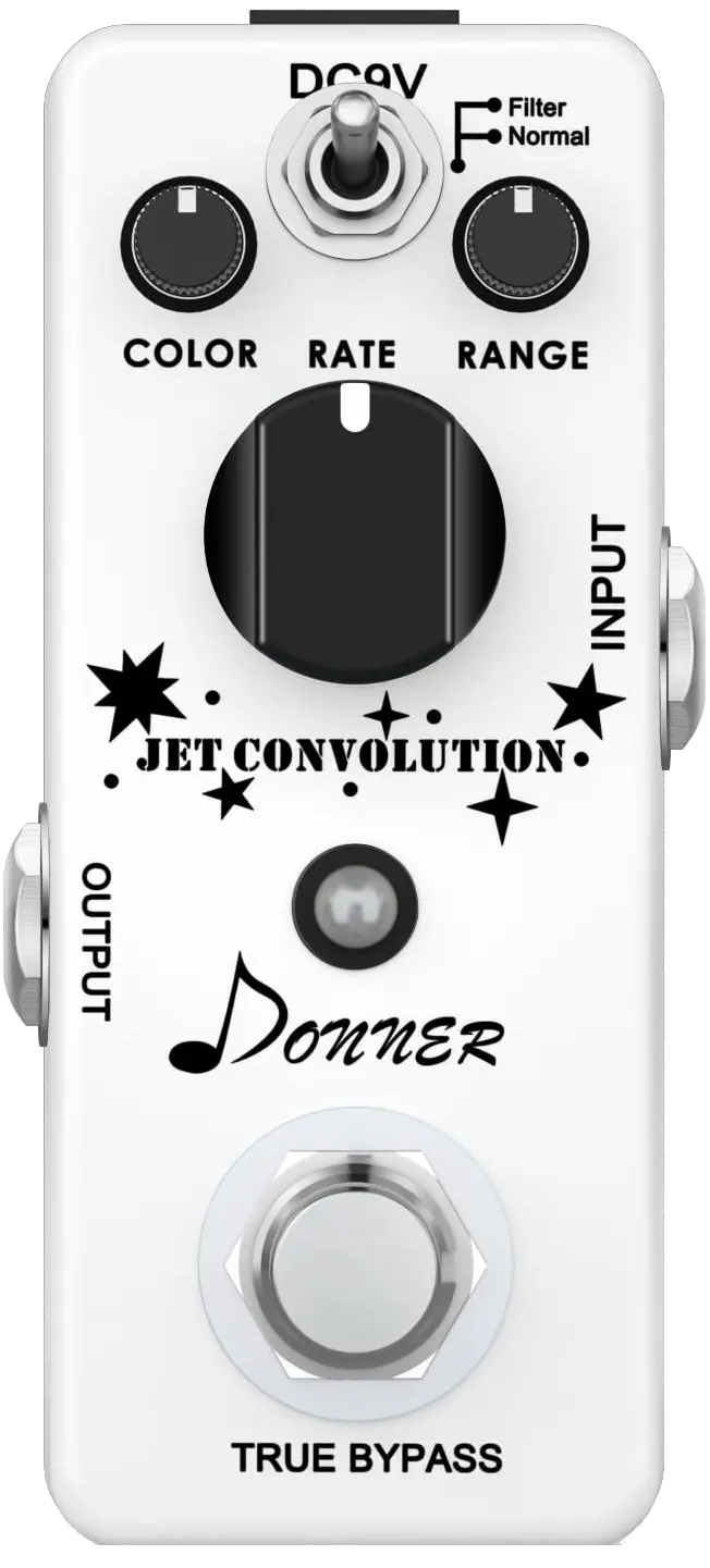 Jet Convolution