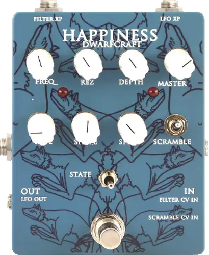 Happiness