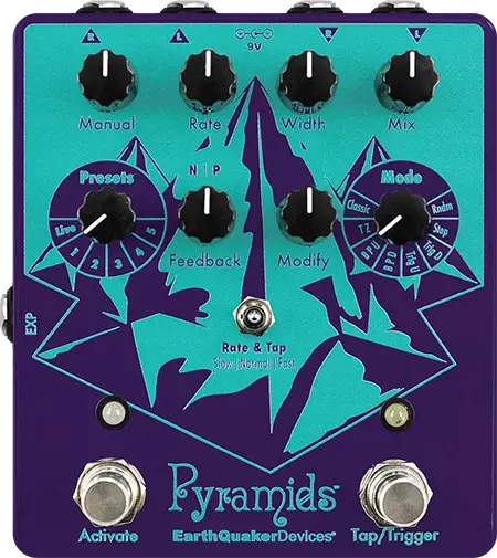Pyramids