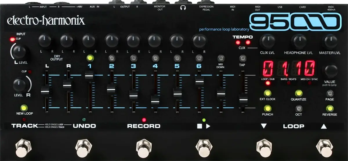 95000 Performance Loop Laboratory
