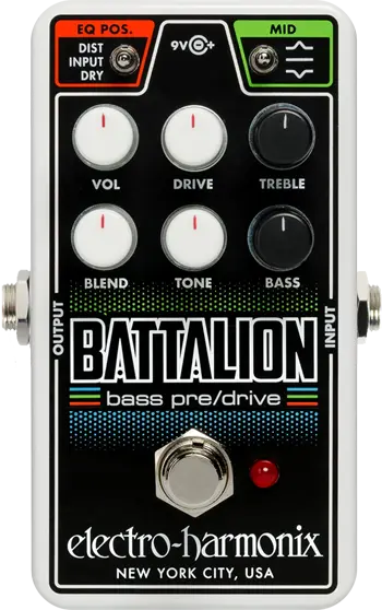 Nano Battalion