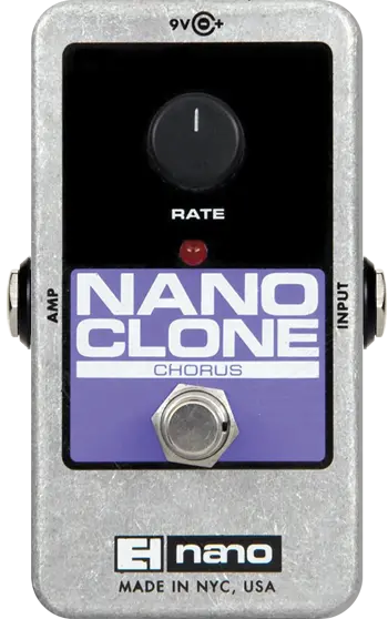 Nano Clone
