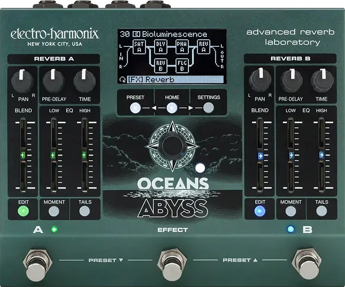 Oceans Abyss