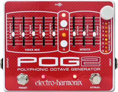 POG2