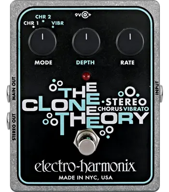 Stereo The Clone Theory