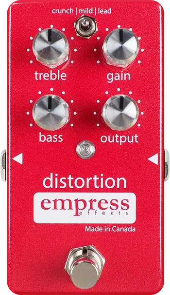 Distortion