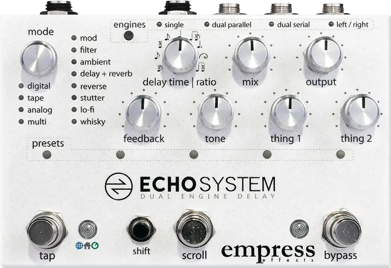Echosystem