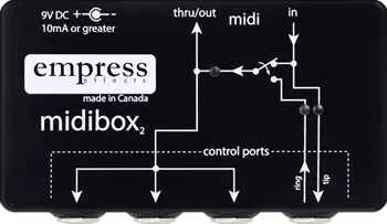 Midibox2
