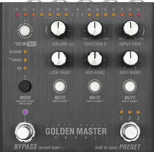 Golden Master (Black)