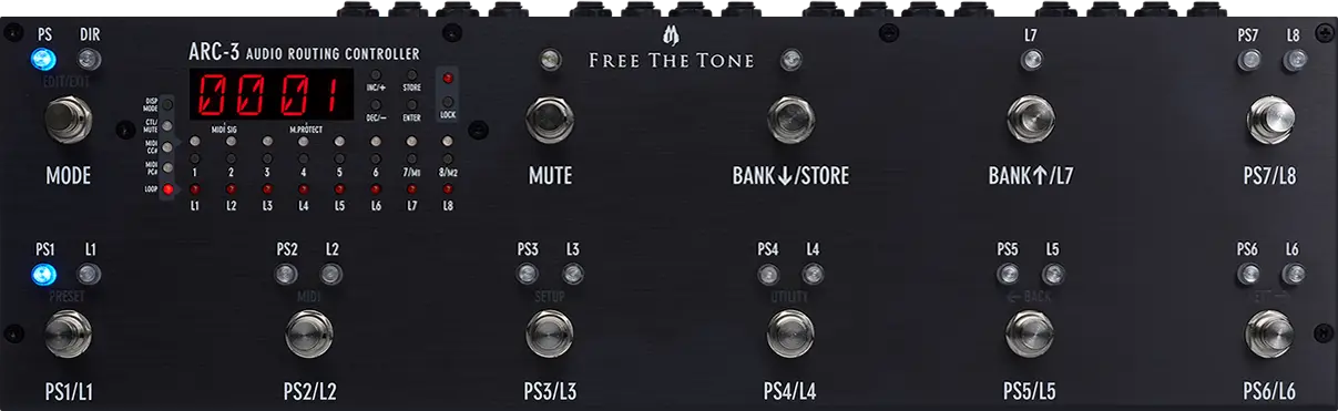 Audio Routing Controller ARC-3