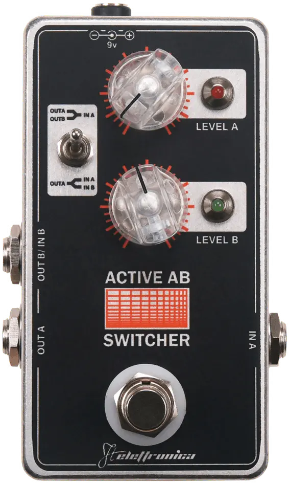 Active A/B Switcher