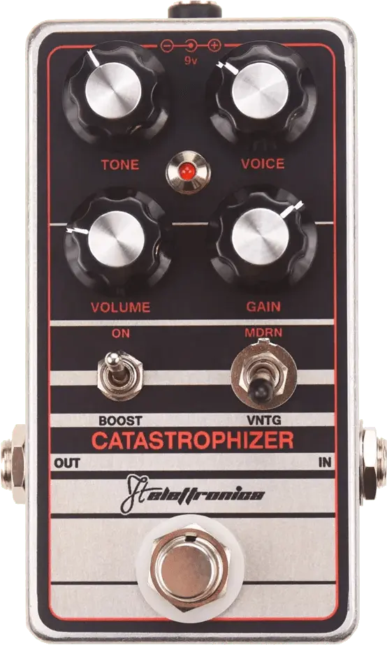 Catastrophizer Distortion