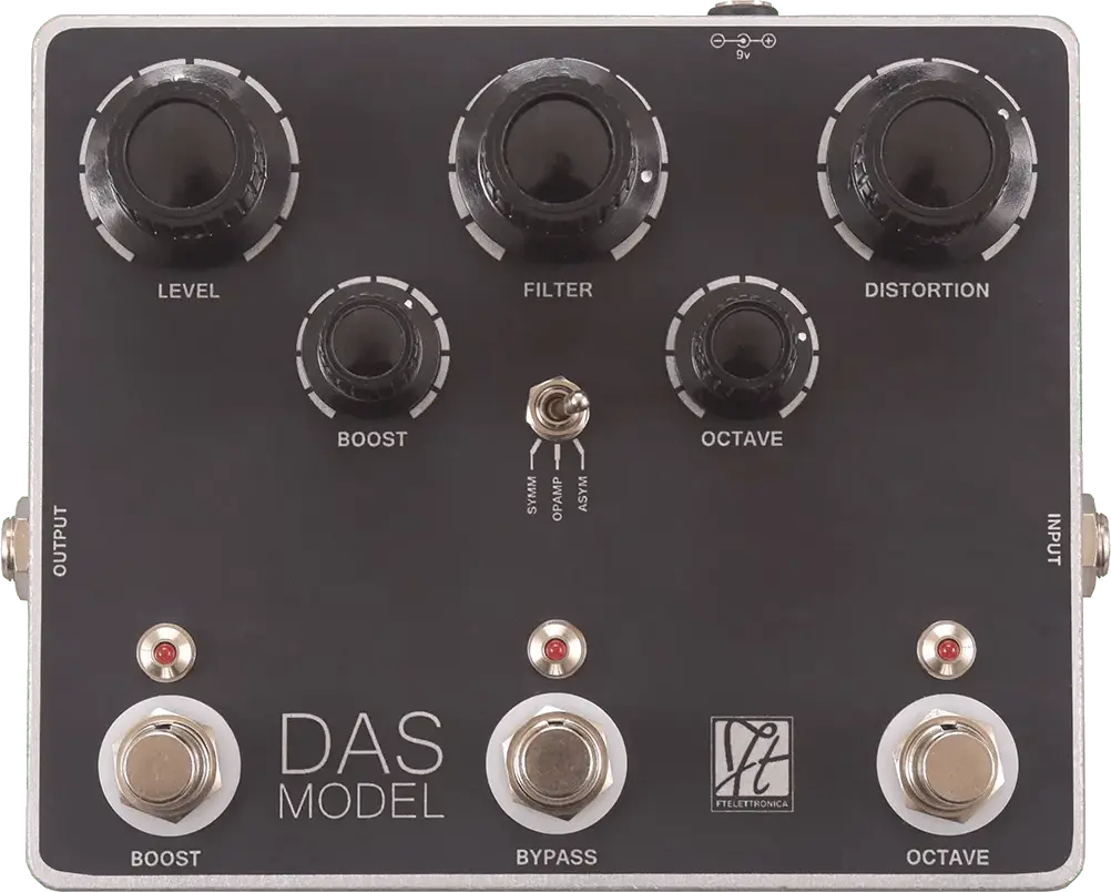 Das Model