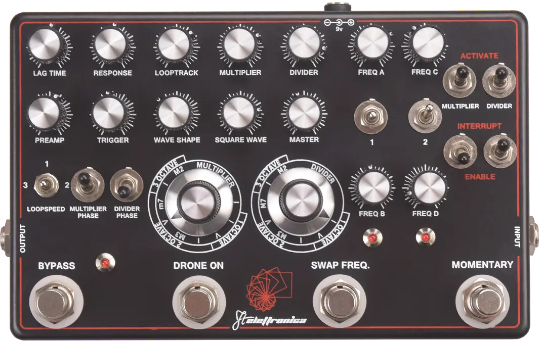 Schumann PLL