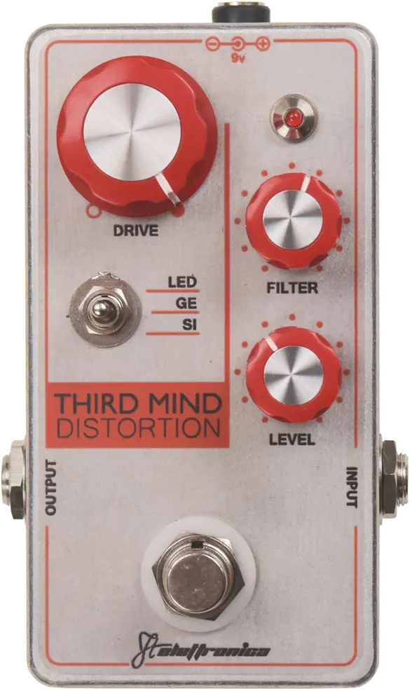 Third Mind Distortion