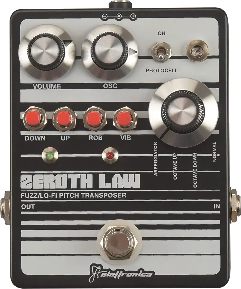 Zeroth Law