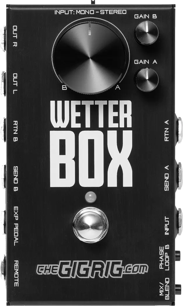 Wetter Box