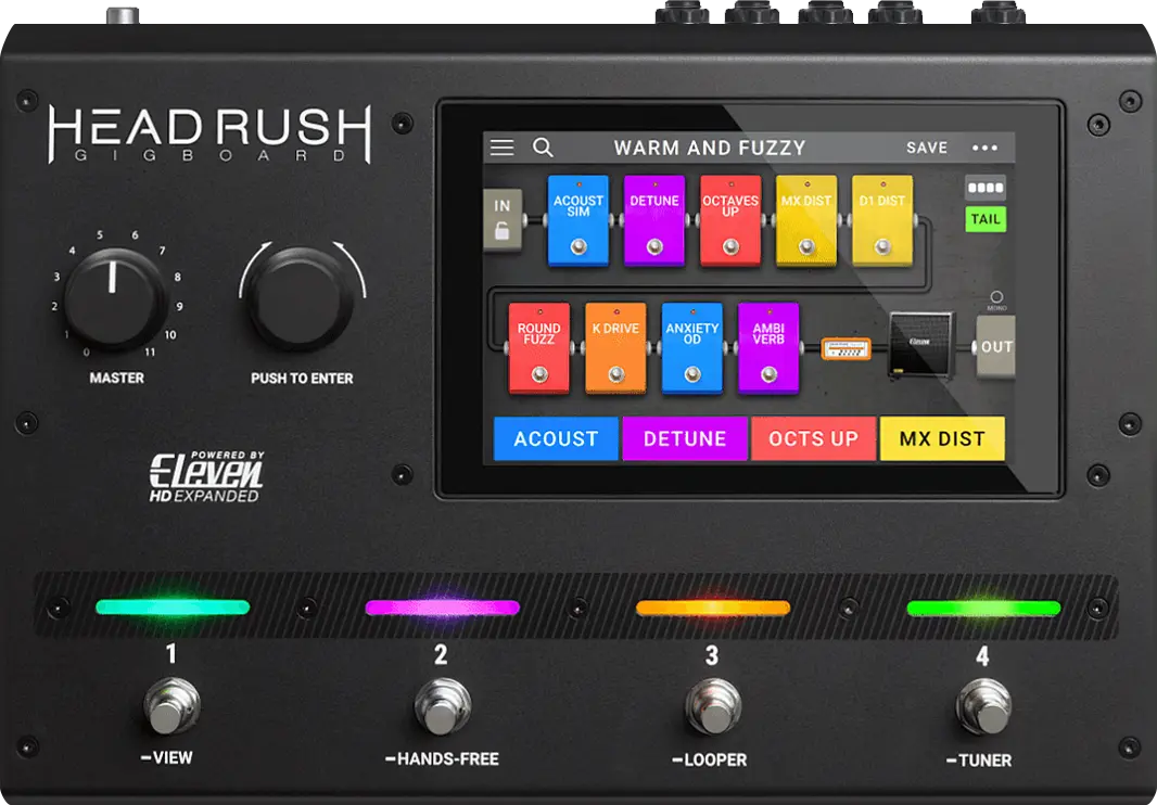 Gigboard
