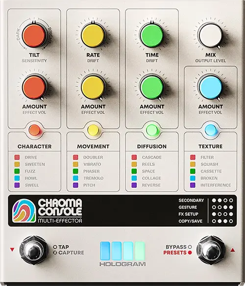 Chroma Console