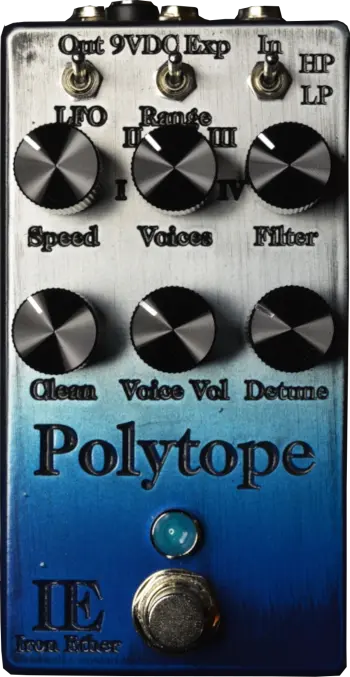 Polytope