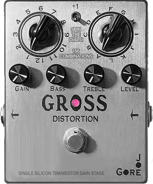 Gross Distortion