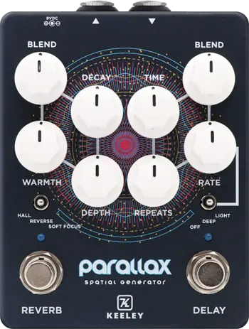 Parallax