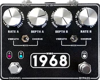 1968