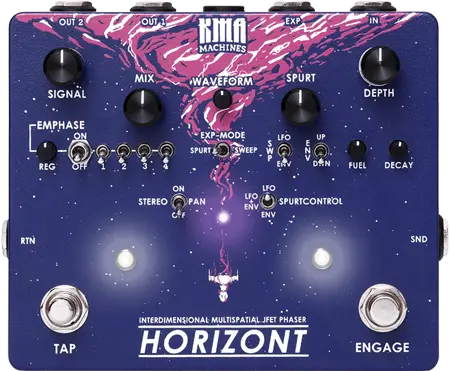 Horizont