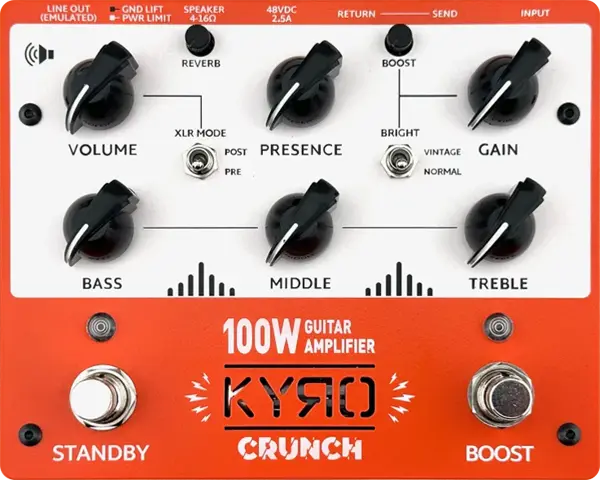 Crunch