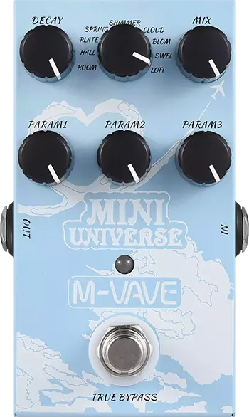 Mini Universe