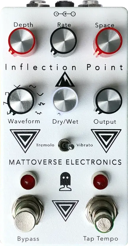 Inflection Point