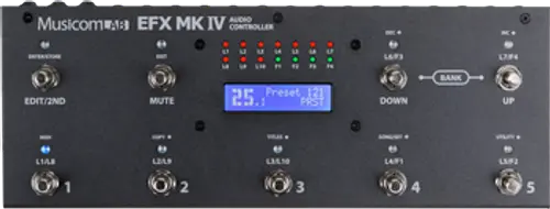EFX IV