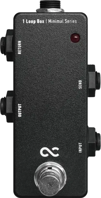 Minimal Series 1Loop Box