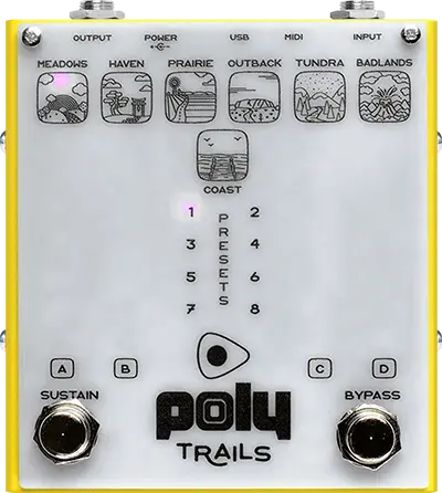 Trails