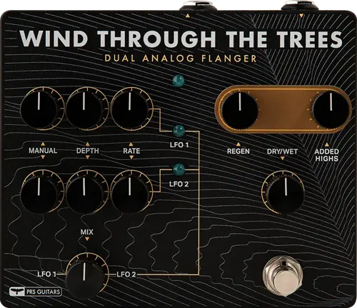 Wind Through The Trees
